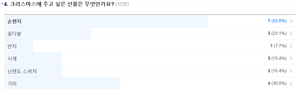 그림입니다.
					원본 그림의 이름: CLP00002c94000e.bmp
					원본 그림의 크기: 가로 953pixel, 세로 288pixel